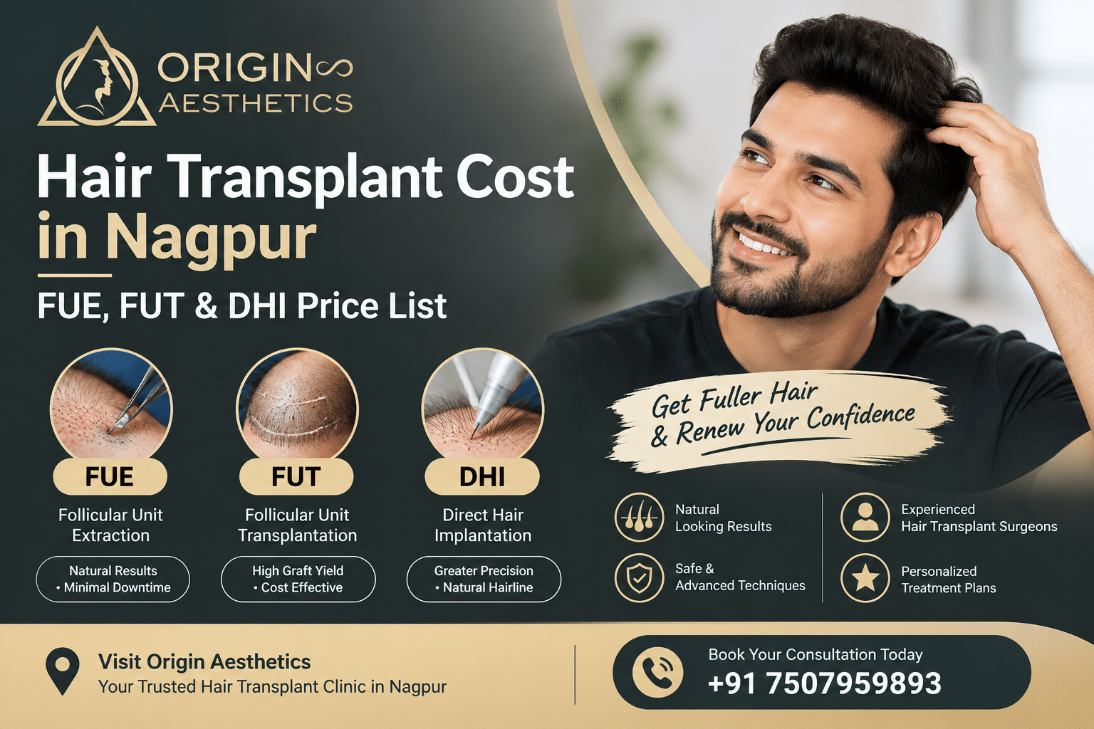 Hair Transplant Cost in Nagpur: FUE, FUT & DHI Price List